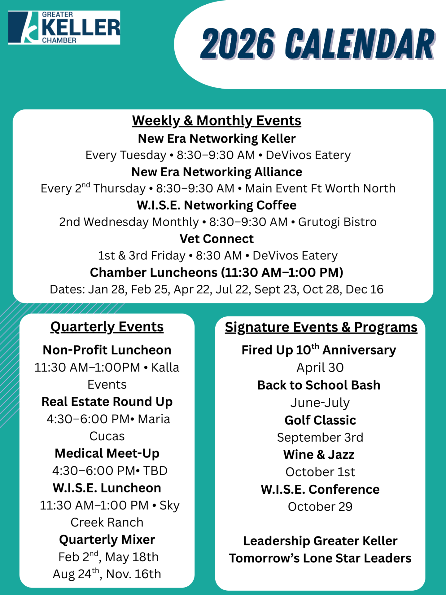Greater Keller Chamber Launches Local Job Posting Benefit for Members